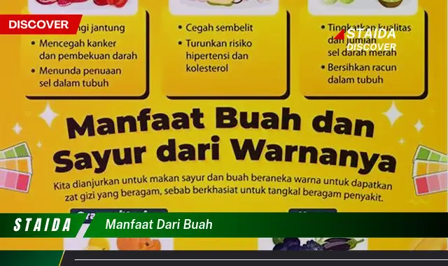 manfaat dari buah