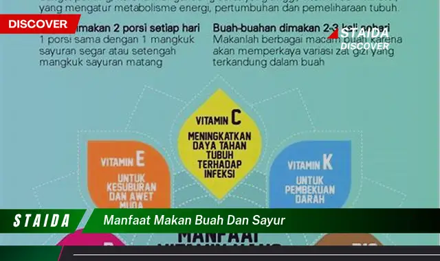 manfaat makan buah dan sayur